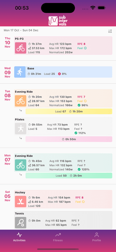 Training Calendar