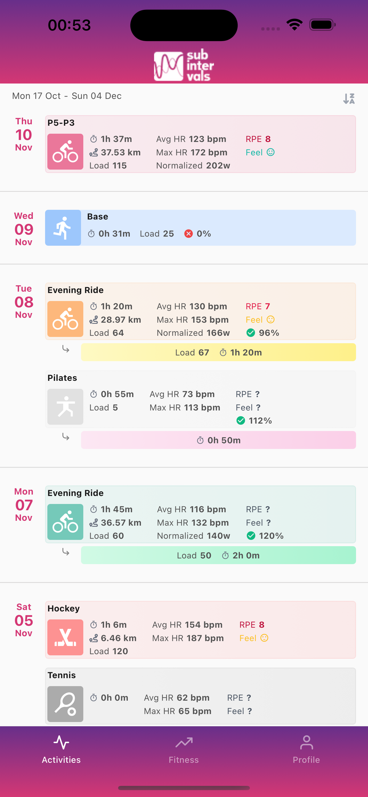 Subintervals Training Calendar