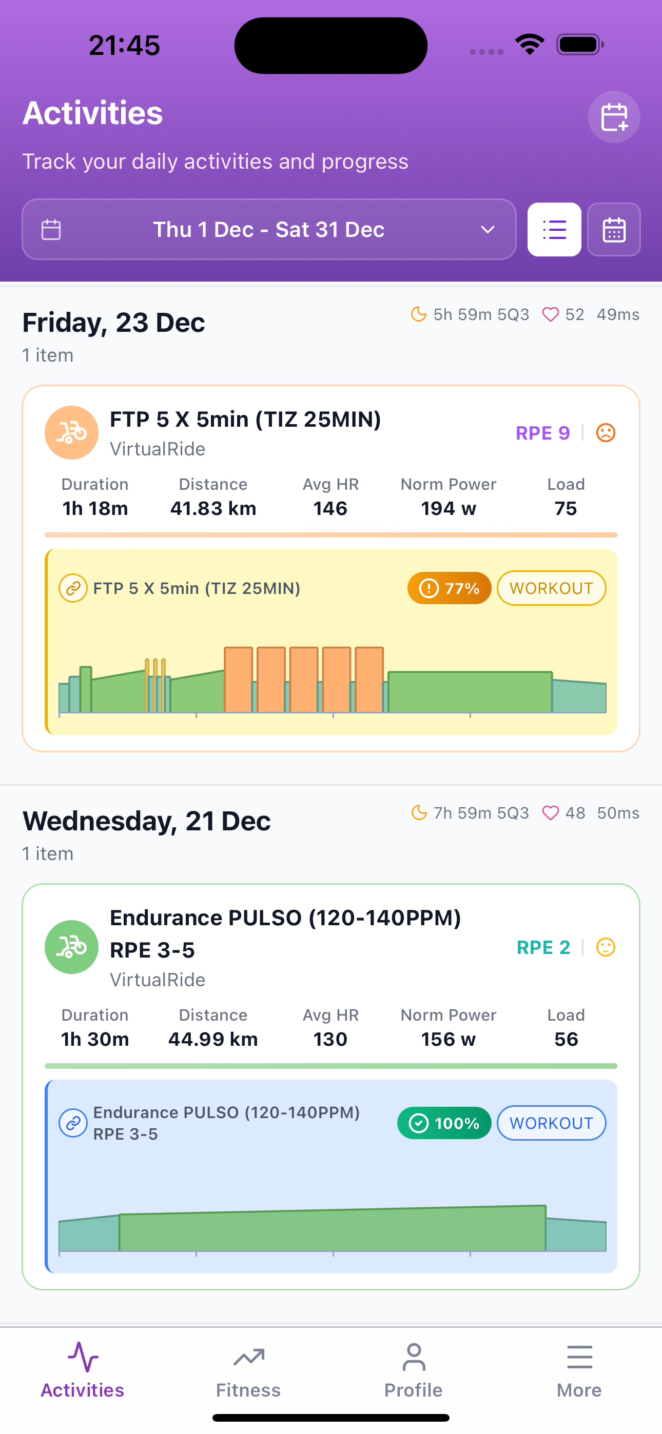 Subintervals training calendar with charts