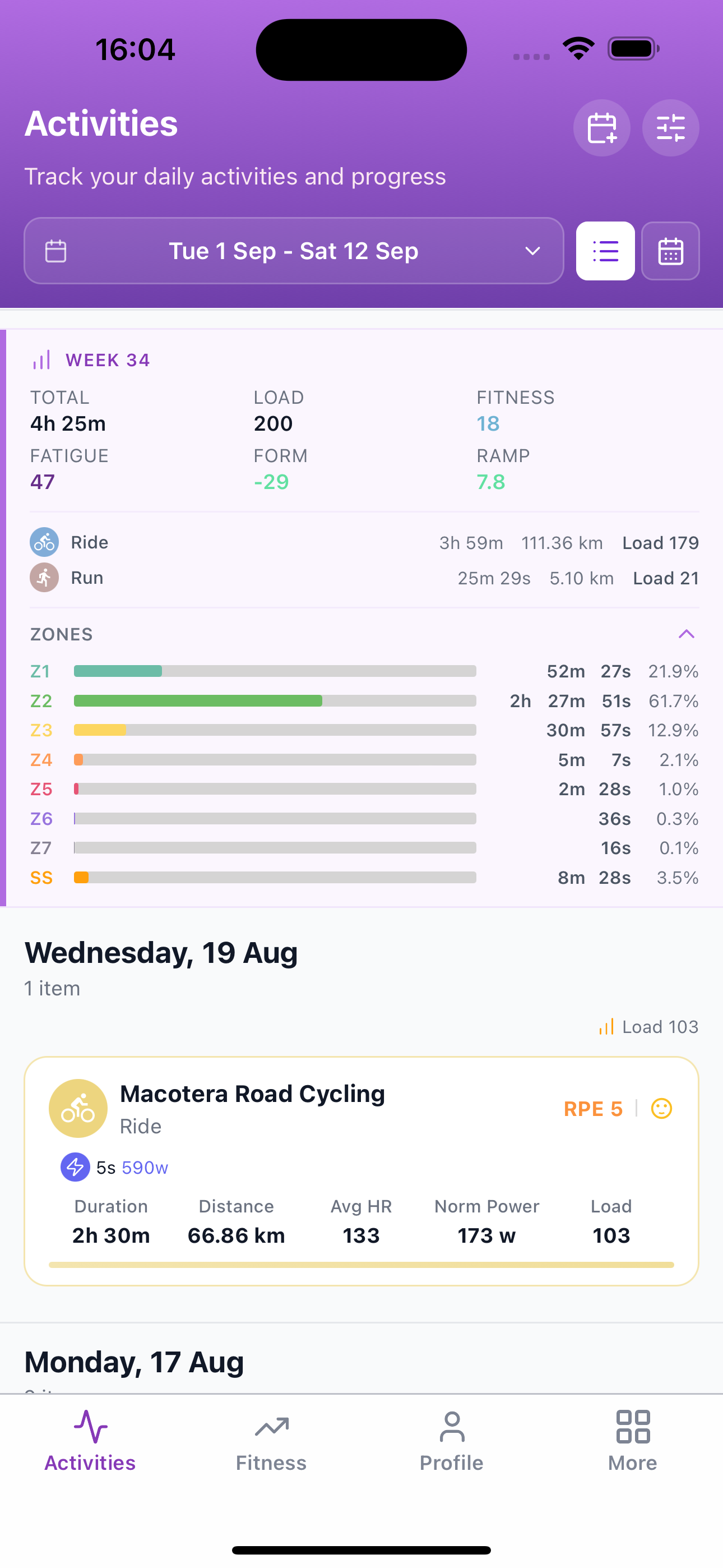 Subintervals Activities timeline with weekly totals, zones, and activity cards