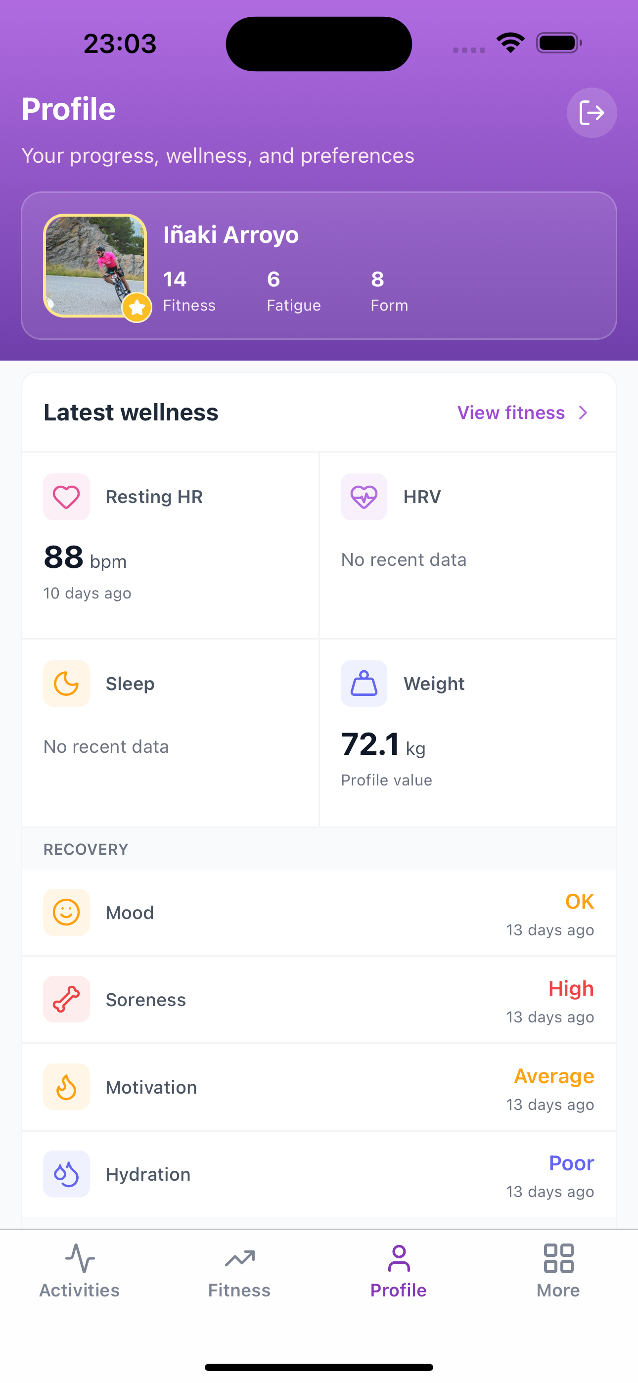Subintervals Profile with latest wellness and recovery metrics